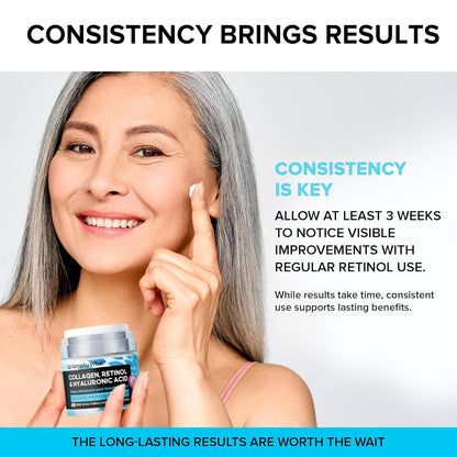 Collagen, Retinol & Hyaluronic Acid Cream
